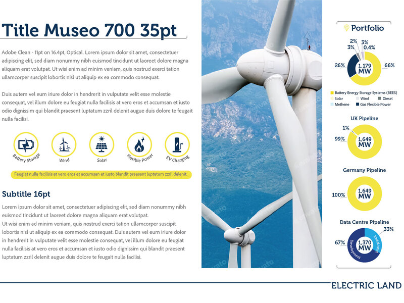 Electric Land - proposed layout for annual report